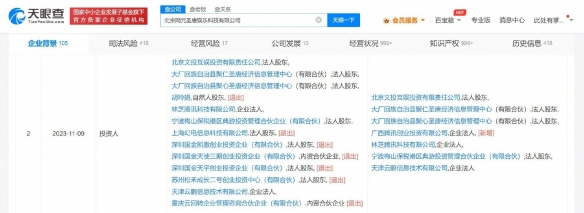 B站退出网元圣唐 资本更迭后的单机游戏产业冷思考